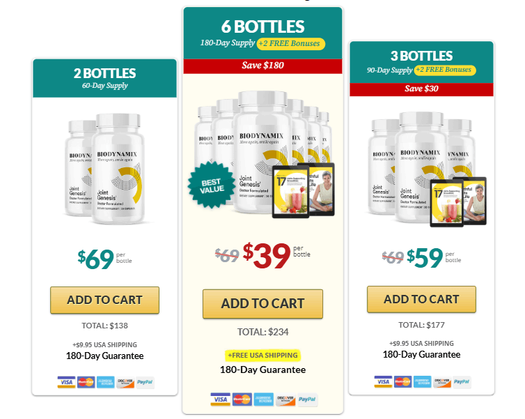 Joint genesis Pricing